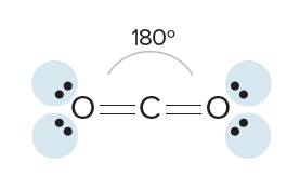 1.3 Ligação covalente em moléculas poliatómicas Comparação dos comprimentos e ângulos de ligação nas moléculas H 2 O e H 2 S No caso da molécula de água, H 2 O, há dois pares de eletrões não-ligantes