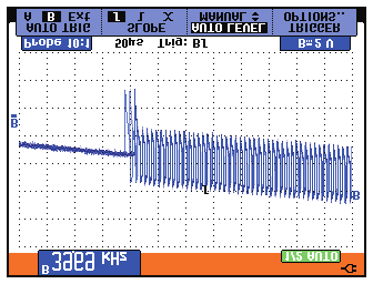 33 Figura 4.3: Envio bit a bit (a)sinal de 120Khz na saída do transmissor.