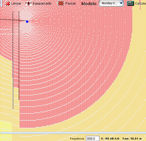 S[ db] = G + P (20log f + nlogd + A ( p) 28) a r S = 1+ 1 (20*log800 + (33 + 20) / 2*log10,06 28) S = 54,677[ db] (2) Figura 3: Cálculo utilizando o modelo Montley-Keenan atravessando duas paredes do