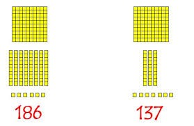 Para a representação de números, utiliza-se o sistema de numeração decimal.