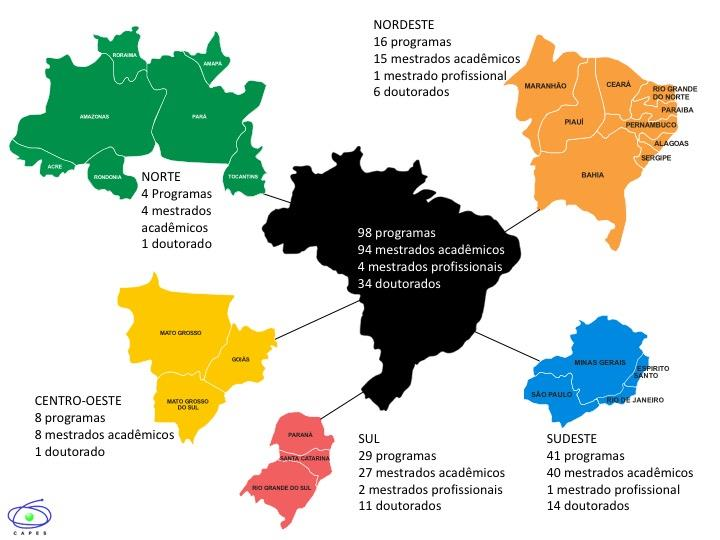 Mapa 1 Distribuição dos programas e cursos por região. 2016.