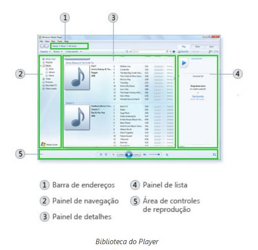 Para iniciar o Windows Media Player, clique no botão Iniciar, clique em Todos os Programas e depois em Windows Media Player.