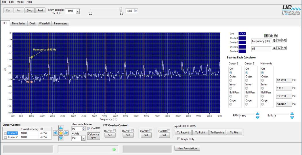 Version 1 4 Legendas do FFT do UE Spectralyzer 1 2 3 4 5 11 12 13 14 15 6 7 9 8 10 11 12 13 1. Barra de Ferramentas Principal 2. Botões de Controlo 3. Separadores da Janela Principal 4.