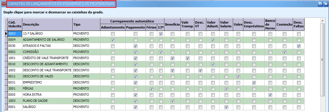 INTRODUÇÃO O principal objetivo deste material é reunir, num só Guia de Referência, as principais orientações de procedimentos que deverão ser realizados no sistema CICOM, que envolva a rotina de