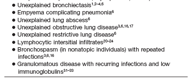 Clínica Paula Busse et al, Pulmonary complications of common