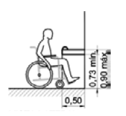 William Cestari et al Por toda a universidade encontram-se também bebedouros do mesmo modelo apresentado pela FIGURA 22, o qual não pode ser utilizado pelos usuários de cadeiras de rodas.