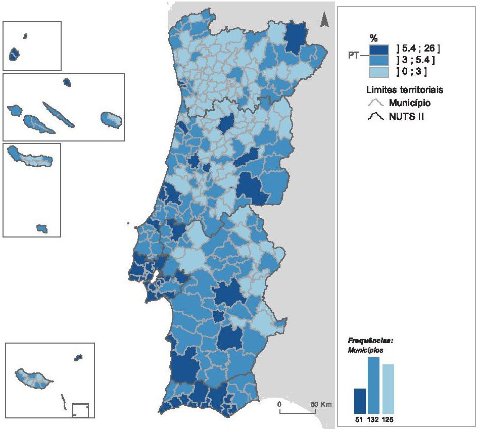 Proporção de pessoas entre os 18 e os 34 anos que constituem famílias unipessoais, Portugal e NUTS II, 2001 e 2011 Proporção de núcleos familiares com filhos tendo um dos filhos entre 25 e 34 anos,