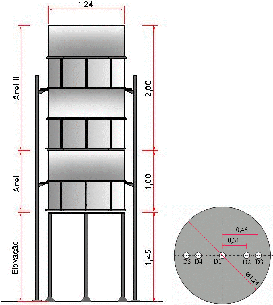 653 conheça as máximas pressões possíveis de atuar sobre as paredes do silo durante sua vida operacional (Palma & Calil Júnior, 2008).