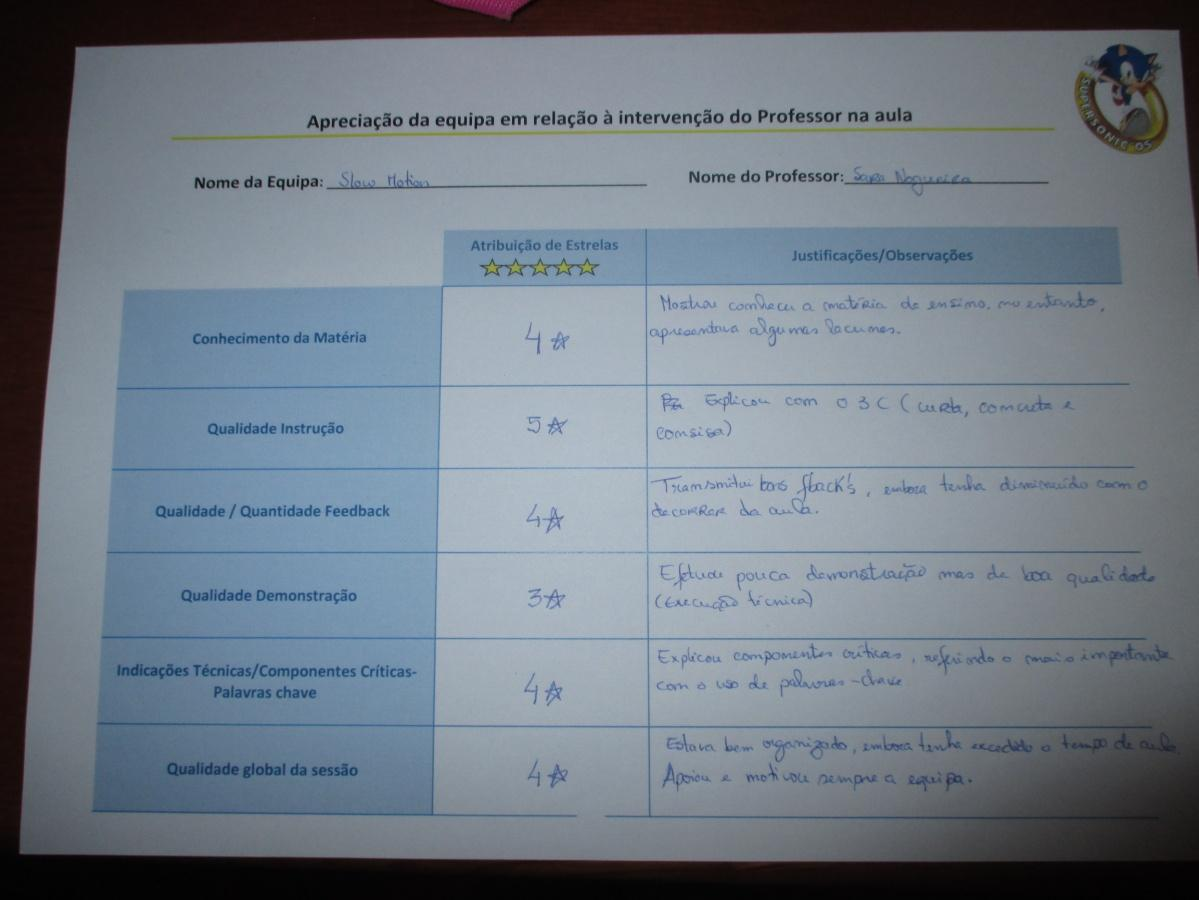 Problemas: 1. Demonstração e Qualidade do feedback; 2.