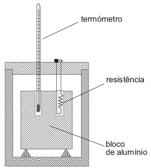 4. Uma estrela amarela como o Sol tem uma temperatura à superfície de 5800 K. Qual a luminosidade (potência emitida à superfície) da estrela assumindo que a mesma tem um raio de 7,0.108 m?