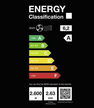 O princípio : Eficiência energética revolucionária pela inovadora tecnologia híbrida Eficiência inigualável A tecnologia híbrida leva a eficiência energética de seus condicionadores de ar a uma