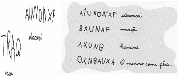 Fase pré-silábica: a criança começa a diferenciar as letras dos números, os desenhos dos símbolos e reconhece o papel da letra na escrita.