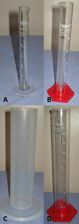 Figura 2 - Provetas de (A) 5mL; (B) 25mL; (C) 250mL; (D)