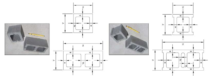 Título do artigo 104 1.1. Sistema construtivo O sistema construtivo proposto para alvenaria estrutural é baseado em blocos de betão com duas ou três células, ver Fig.