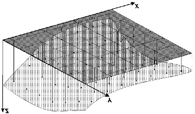 59 Figura 13 Superfície gerada a partir de grade regular. (Fonte: INSTITUTO NACIONAL DE PESQUISAS ESPACIAIS, 2005). 2.5.1.3 Rede Irregular de Triângulos (TIN) O modelo TIN gera uma superfície a partir de um conjunto de pontos irregularmente distribuídos.