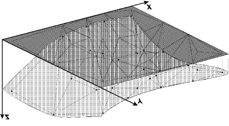 60 Um método muito usado para a construção de modelos TIN é a triangulação de Delaunay.