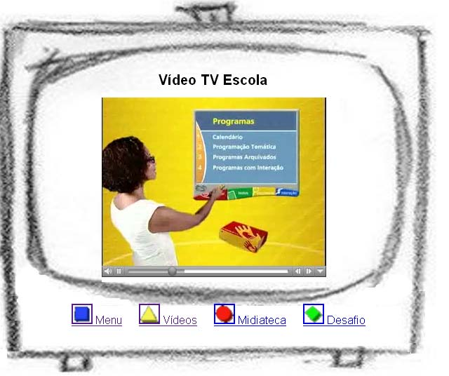 Figura 19: OA TV Digital na Educação Figura