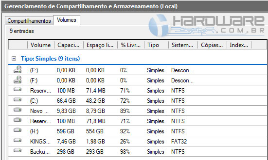 14. Na guia [Volumes] mostra os volumes atuais de configuração. 15.