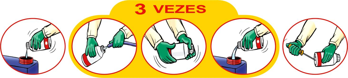 TRÍPLICE LAVAGEM Repita 3 vezes Repita 3 vezes Esgotar todo o conteúdo da embalagem do produto Colocar 1/4 de água do volume total Agitar bem