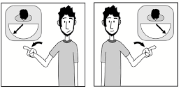 CM 14 EU VOCÊ: mão configurada em D (CM14) apontando para o interlocutor (aquele com quem se fala). C.M 14 VOCÊ (Quadros, 1997, p. 52 adaptado de Lillo- Martin&Klima, 1990, p.