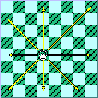 1. O TABULEIRO O tabuleiro de xadrez é um quadrado composto de 64 (sessenta e quatro) casas dispostas alternadamente em cores claras (brancas) e escuras (pretas).