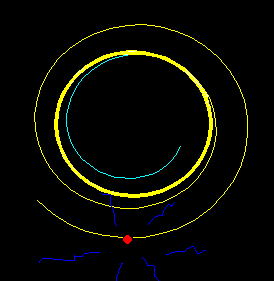 O gás não se limita a cair para o centro. Forma-se um disco de acreção de matéria em volta do buraco negro.