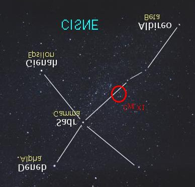 Cygnus X1 A nossa atmosfera não se deixa atravessar pelos Raios X.