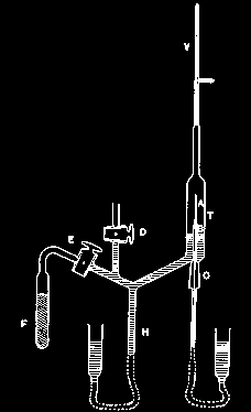 aparato experimental (Figura 01) em que as partículas alfa expelidas de um material radioativo, depositado dentro de um tubo extremamente fino, permitia apenas a passagem delas e não de outras