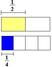 j) de = c) 2 de 80 =. DIVISÃO: Considere a divisão, observe cada passo tomado para a sua resolução.