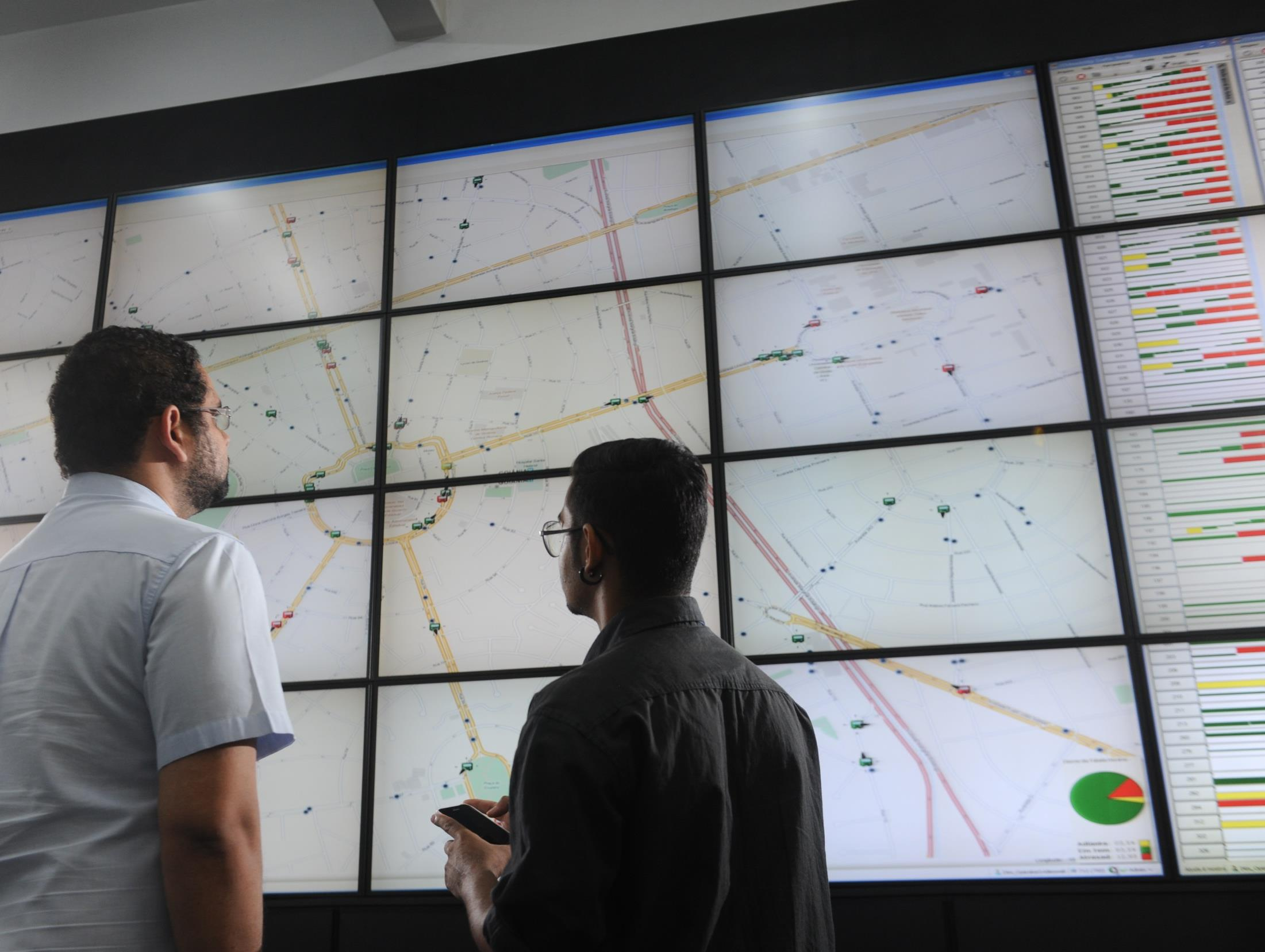 Sistema de Transporte inteligente em Goiânia 1,300 ônibus operando simultaneamente 600 pontos de ônibus conectados ao Centro de Operações Pontos de ônibus e terminais com tela em tempo real da RMTC