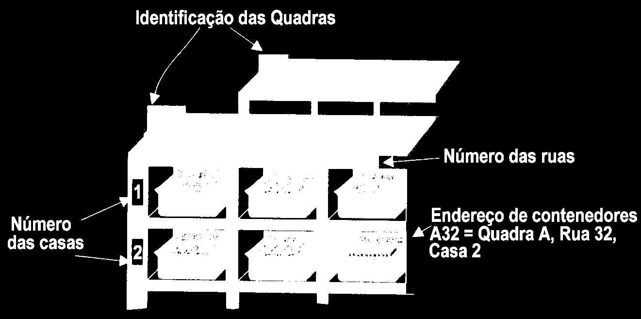 MARCAÇÃO DE