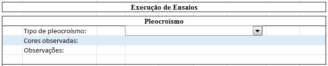 A análise é feita da seguinte forma: com uma pinça ou mesmo com a mão segura a gema contra uma fonte de luz branca, não tão intensa nem tão escassa, colocando-se o equipamento entre a gema e o olho