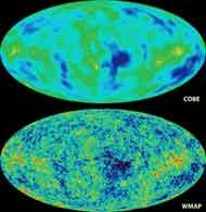 III.5 A polarização da RCFM Com as medidas dos satélites COBE e o WMAP, o espectro e a distribuição angular de flutuações de temperatura da RCFM ficaram razoavelmente bem determinados.