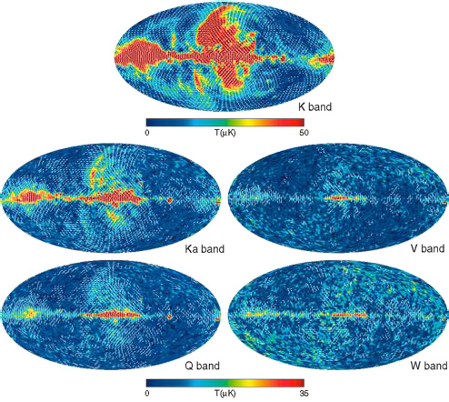 Fig. 11 - Mapa de polarização produzido pelo satélite WMAP nas 5 bandas de observação. A região vermelha no centro dos mapas é o plano da Galáxia (Fonte: <http://lambda.gsfc.nasa.
