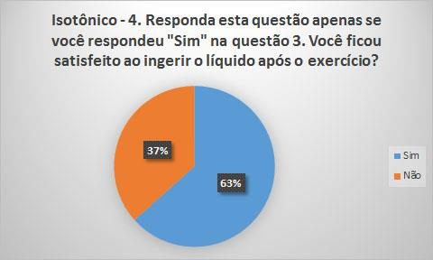 380 alunos responderam ao questionário