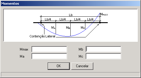 Quando forem selecionados perfis laminados ou soldados, deverá ser determinado apenas o coeficiente C b, editando o valor neste campo ou clicando neste botão aparecerá uma janela para que sejam