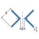 CAPÍTULO 3. mcalcperfis - PERFIS LAMINADOS/SOLDADOS O dimensionamento dos perfis vai ser dado de acordo com a norma a qual ele se adequou.