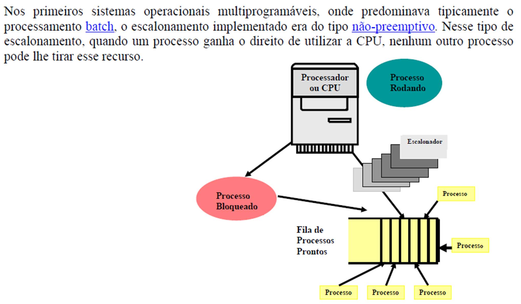 Algoritmos Não-Preemptivos de Escalonamento Pearson