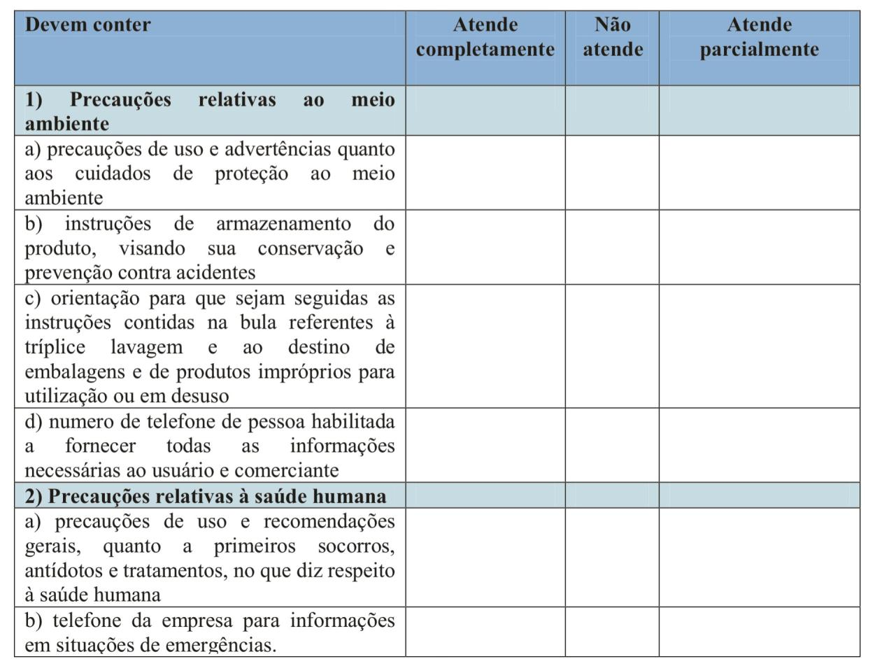 Figura 18: Modelo de tabela de verificação do cumprimento dos itens dispostos no anexo VIII