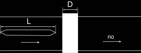 09. Uma bicicleta movimenta-se sobre uma trajetória retilínea segundo a função horária s=10+2t (no SI). Pede-se: A) sua posição inicial; B) sua velocidade. 10.