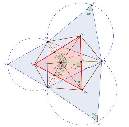 Demonstração: Primeiramente construamos, no Geogebra, um triângulo qualquer ABC.