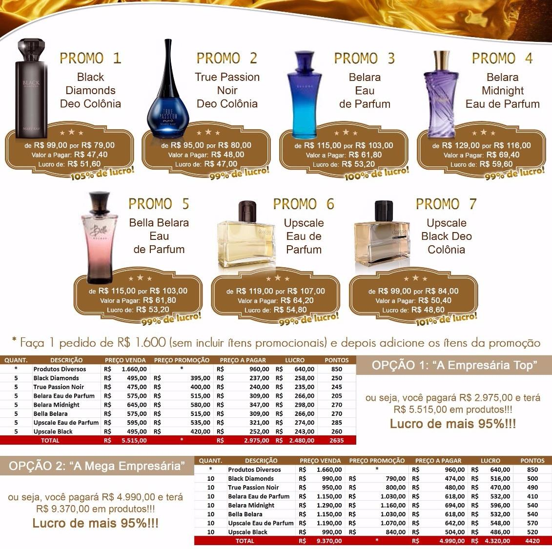 Dicas para aproveitar a promoção Promova a Blitz da Fragrância