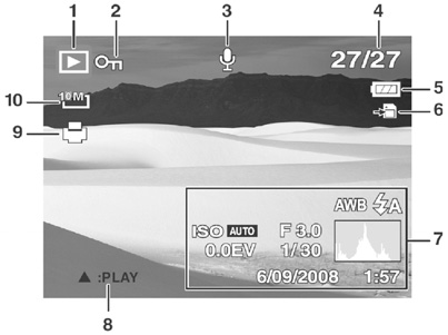 Indicação do visor para a reprodução No modo de reprodução, são possíveis as seguintes indicações do visor: 1. Indicação do modo (captação ou reprodução) 2. A imagem está protegida. 3.