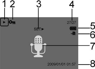 Indicações do visor para a reprodução áudio No modo de reprodução para gravações de voz são possíveis as seguintes indicações do visor: 1. Indicação do modo (captação ou reprodução) 2.