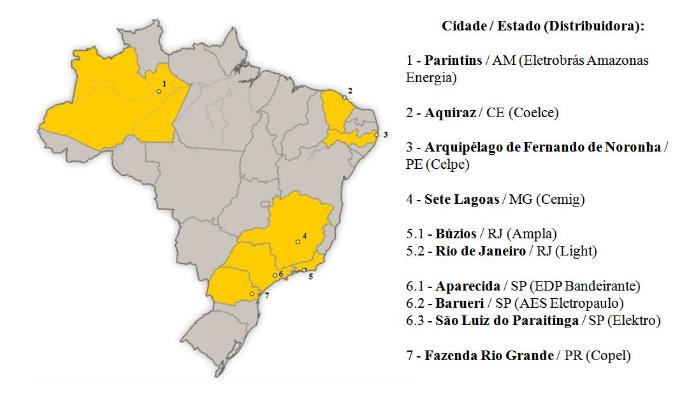29 Figura 7 Projetos pilotos de redes inteligentes Fonte: (LAMIN, 2013) Abaixo são apresentados mais detalhes de alguns dos principais projetos implantados no Brasil.