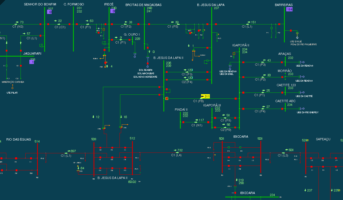 Controle de Carregamento Complexo Igaporã/Pindaí II