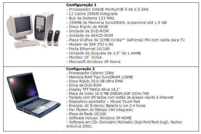 6) A respeito das configurações de computador mostradas a seguir e dos principais conceitos de hardware, julgue os itens seguintes: a) Apesar da vantagem da mobilidade apresentada pelo computador da