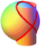 AMIII LEAB, LEB, LEMG, LEMAT, LEN, LEQ, LQ FICHA 5) A espiral logarítmica é a curva definida pela parametrização gt) = e t cos t, e t sin t), t R.