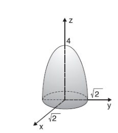 Exemplo 15: Calcular o volume do sólido