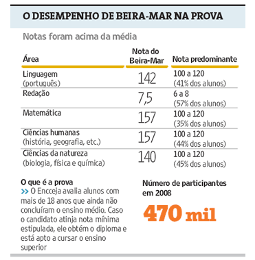 MITOS SOBRE ALTAS HABILIDADES/SUPERDOTAÇÃO (ALENCAR; FLEITH, 2001; WINNER, 1998; GUENTHER; FREEMAN, 2000; ANTIPOFF; CAMPOS, 2010 ) h- Atendimento especial é mais importante para crianças deficientes